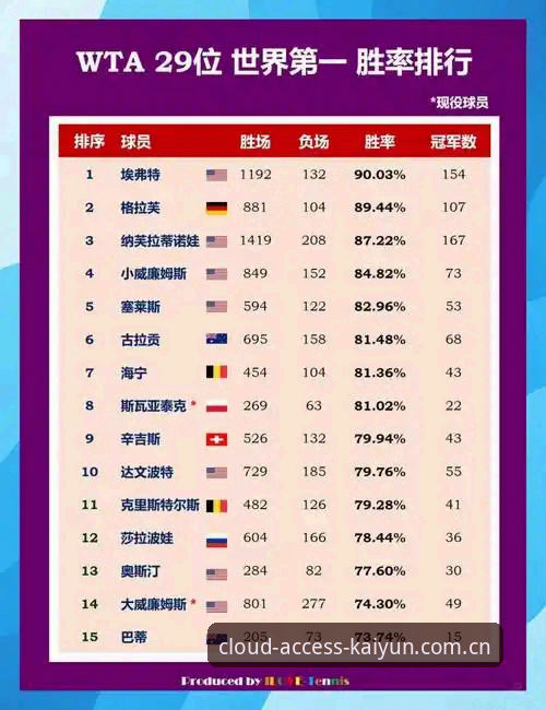 开云全站网页版登陆2026版本哪个好 法网新后vs黑马逆袭:2026赛季哪个版本更值得关注?