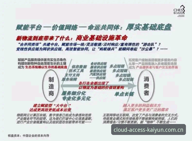 开云全站网页版登陆2026版本官方下载 开云全站网址2026版本官方下载详解:速度与数据同步的底层逻辑